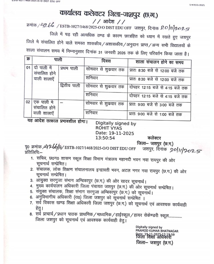 जशपुर जिले में पढ़ रही कड़ाके की ठंड को देखते हुए, बदला स्कूलों के संचालन का समय   देखें आदेश में एक और दो पालियों में संचालित स्कूलों का समय
