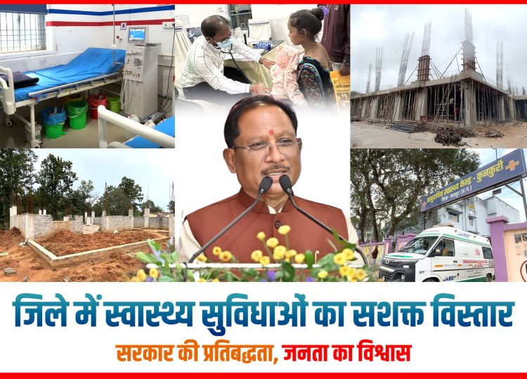 मुख्यमंत्री विष्णुदेव साय की अगुवाई में मजबूत हुई जिले की स्वास्थ्य व्यवस्था,  जशपुर को मेडिकल कॉलेज अस्पताल सहित मिली कई बड़ी सौगातें