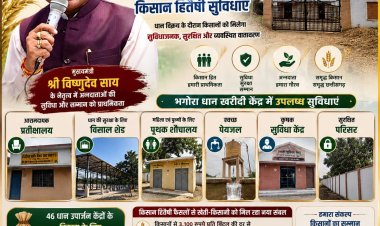 *धान विक्रय के दौरान किसानों को मिलेगा सुविधाजनक और सुरक्षित वातावरण*