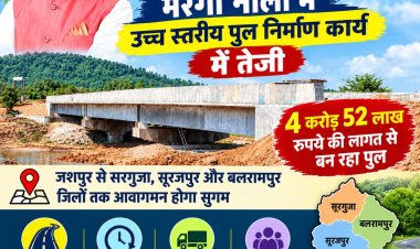 *4 करोड़ 52 लाख रुपए की लागत से बन रहा पुल, जशपुर से सरगुजा, सूरजपुर और बलरामपुर जिलों तक आवागमन होगा सुगम*