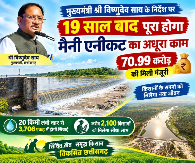 *मुख्यमंत्री विष्णुदेव साय के निर्देश पर 19 साल बाद पूरा होगा मैन‍ी एनीकट का अधूरा काम, 70.99 करोड़ की मिली मंजूरी*