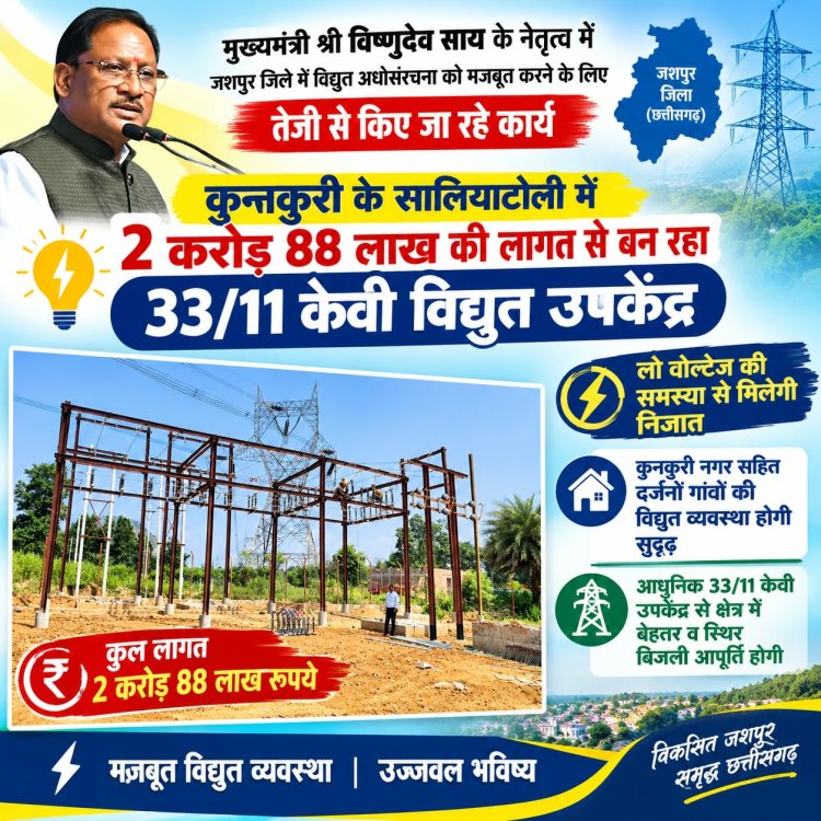 *कुनकुरी नगर वासियों के लिए बड़ी खुशखबरी ,जल्द मिलेगा नया विद्युत उपकेंद्र* 